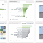 Economic Dependancies Dashboard - regional economic profile